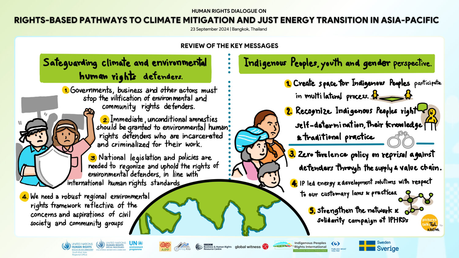 Infographic